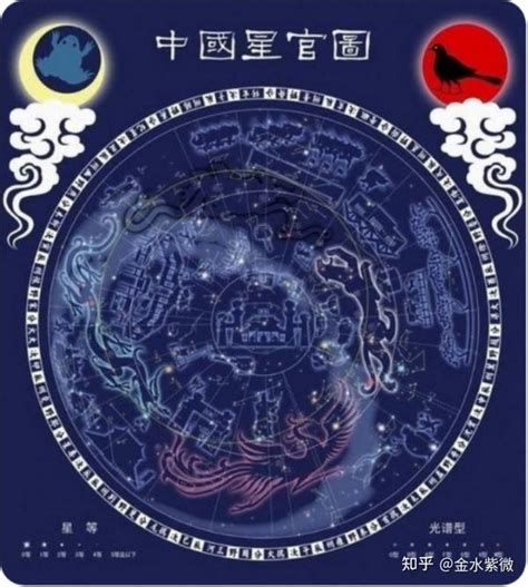 龍德 神煞|龙德星的简单介绍 – 紫微麥